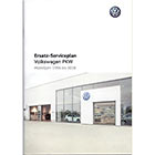 VW Serviceheft Serviceplan 1986-2018 Deutsch Scheckheft Golf Passat Polo Tiguan